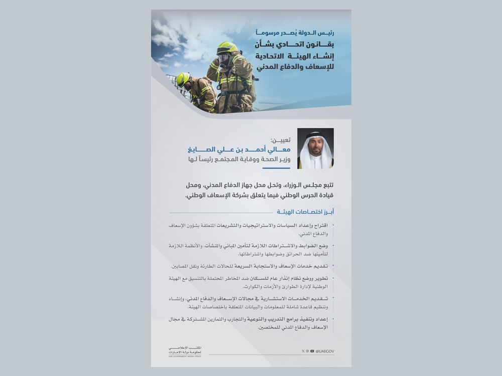 Federal Decree Law(ar).jpg